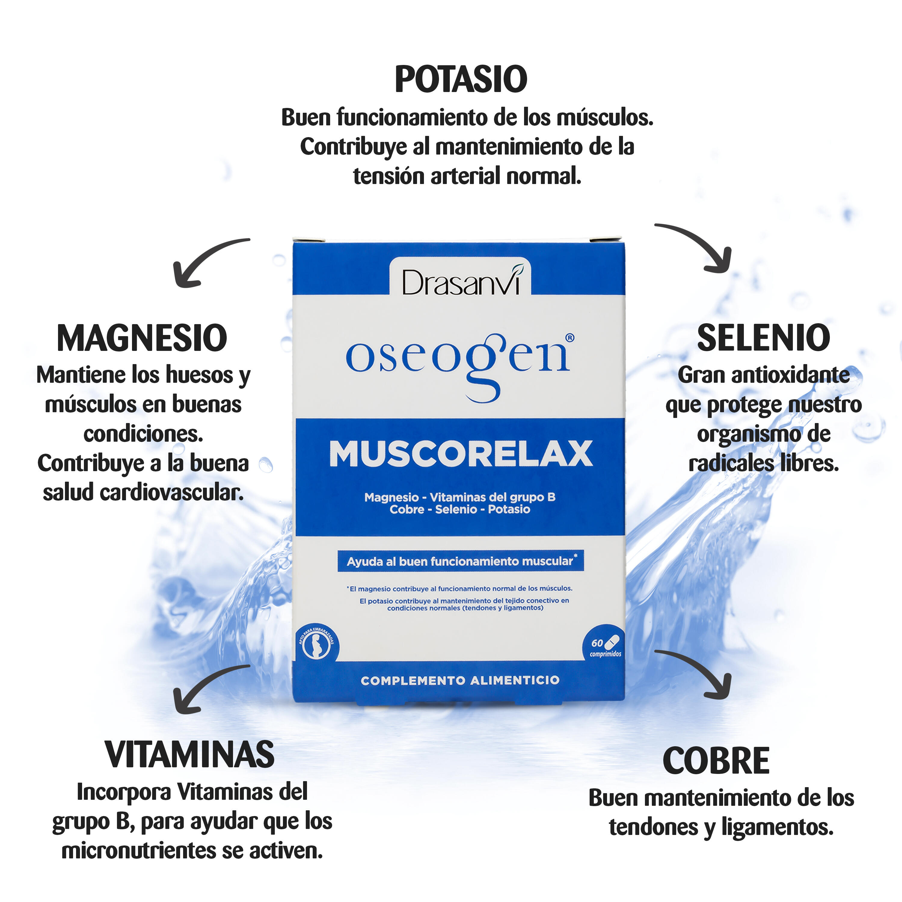 Muscorelax - Para músculos, tendones y ligamentos - 60 comprimidos - DRASANVI 5/6