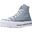 Zapatillas mujer Converse Ctas Lift Hi Obsidian Azul