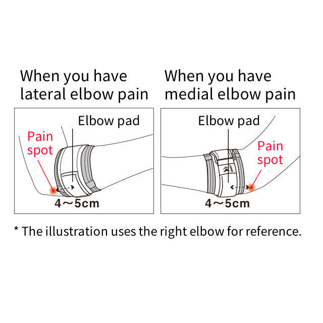 Bandáž na loket ZAMST Elbow Band 2/7