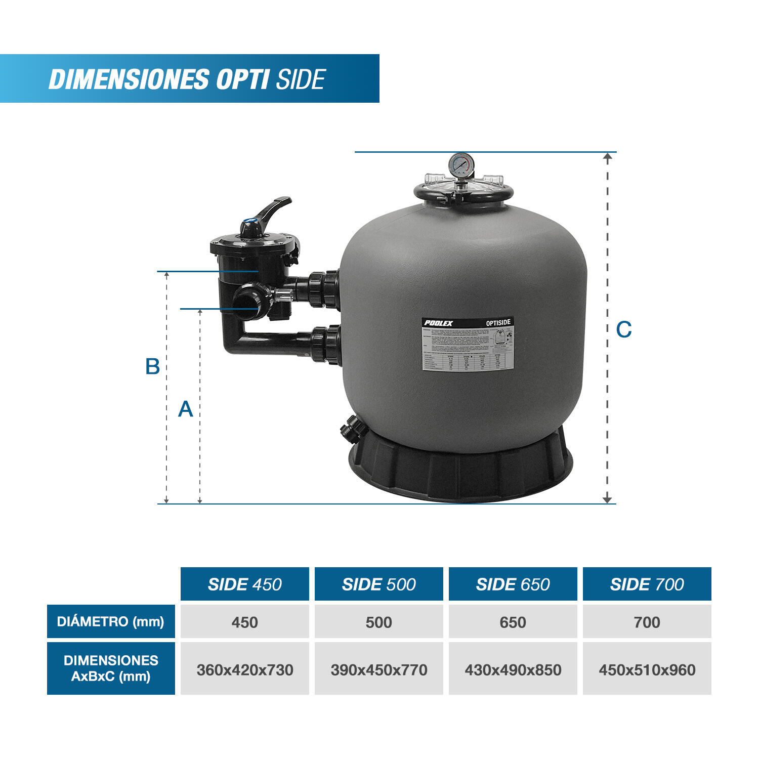 Sistema de filtración de arena para piscinas de hasta 65 m³ - Poolex PF-OPT500S 6/6