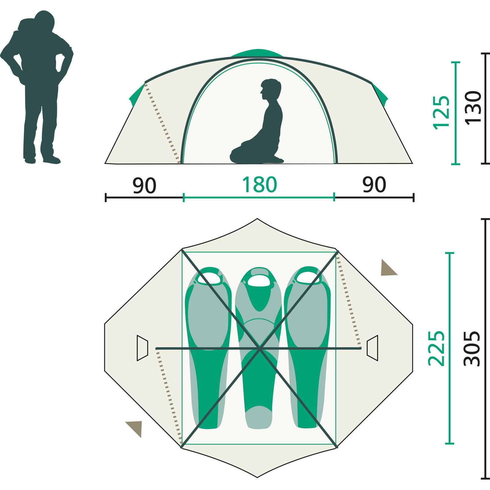 3-Personen-Zelt Real Dome Lite III hedge green 2/6
