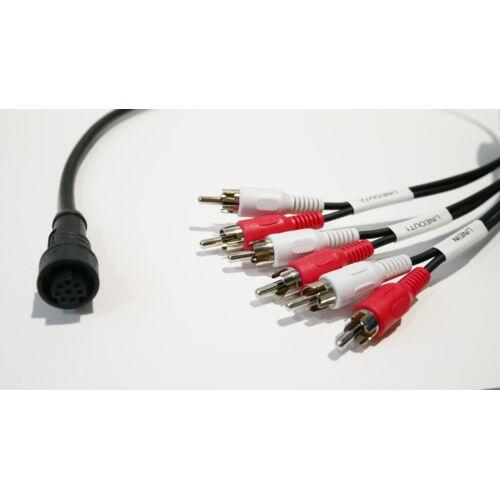 Câble RCA 0,7m pour écran NOVA 3/3