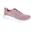 Pantofi damă SKECHERS Bobs Squad Chaos Face Off