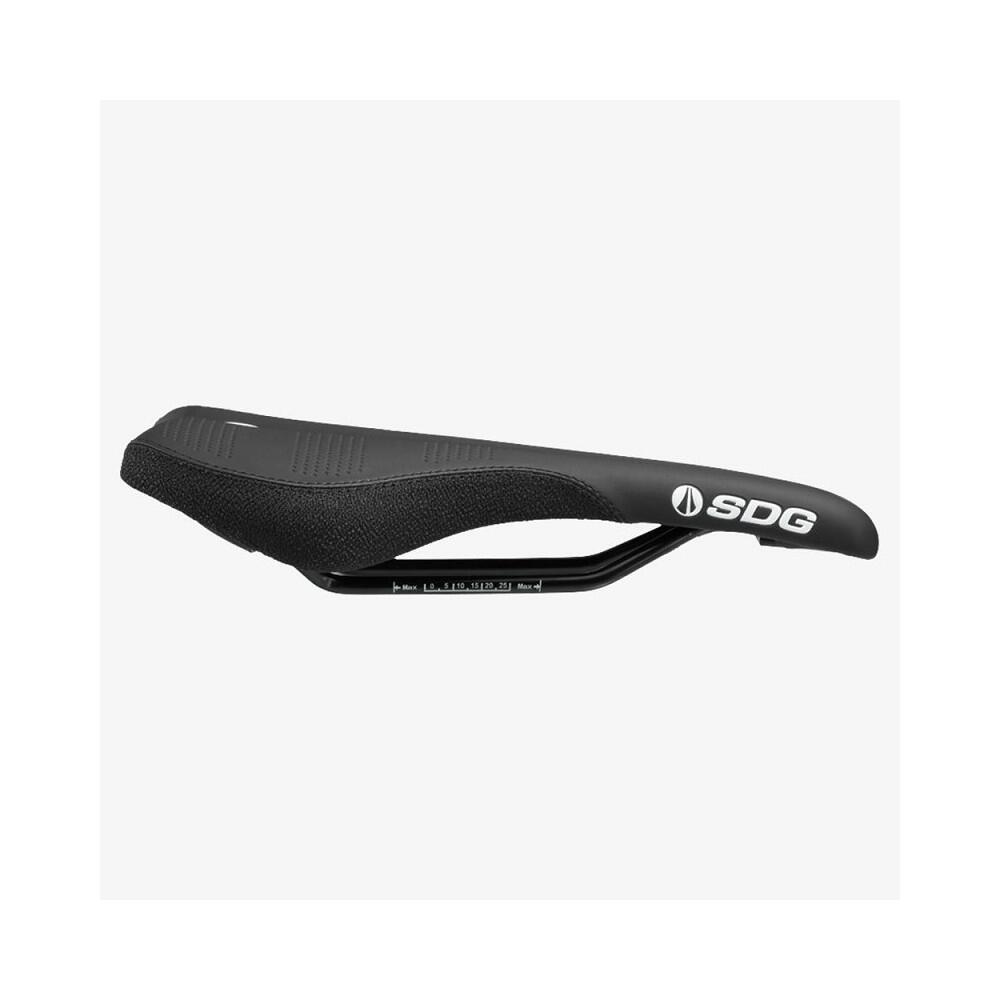 SDG COMPONENTS picture