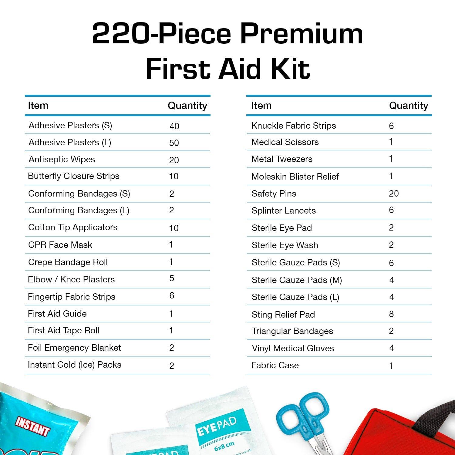 Trousse de Premiers Secours Composée de 220 Articles - Rouge 4/7