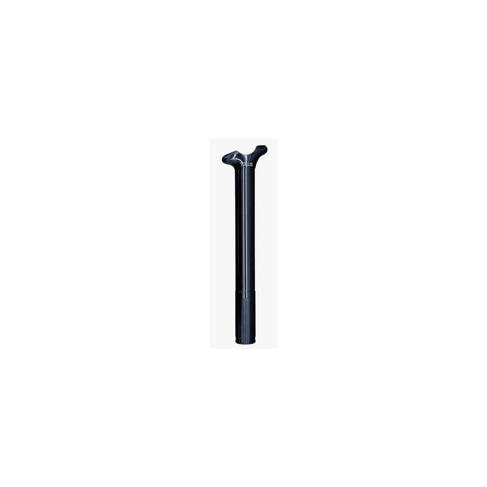 SDG COMPONENTS picture