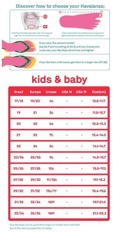 Kids Top Flip Flops Black