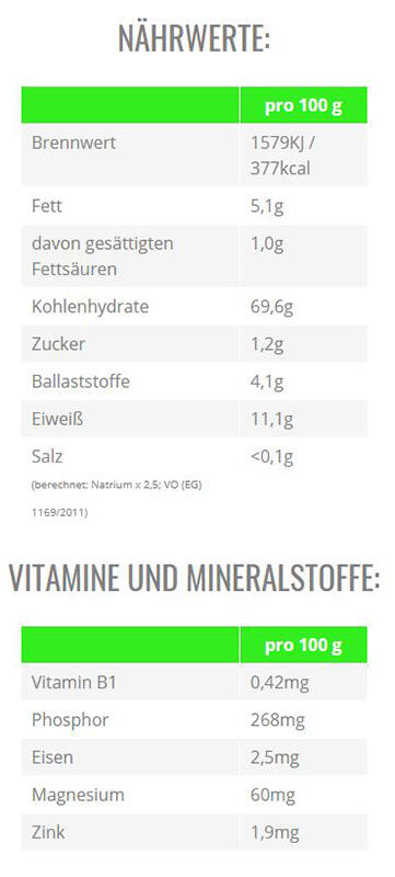 Zec+ Instant Oats (5000g) Unflavored - Aliments fonctionnels - Super Aliments 2/3