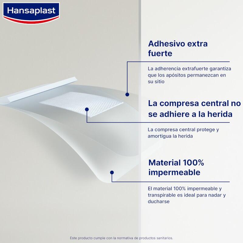 HANSAPLAST Aqua Protect 100% Impermeable 20 Apósitos