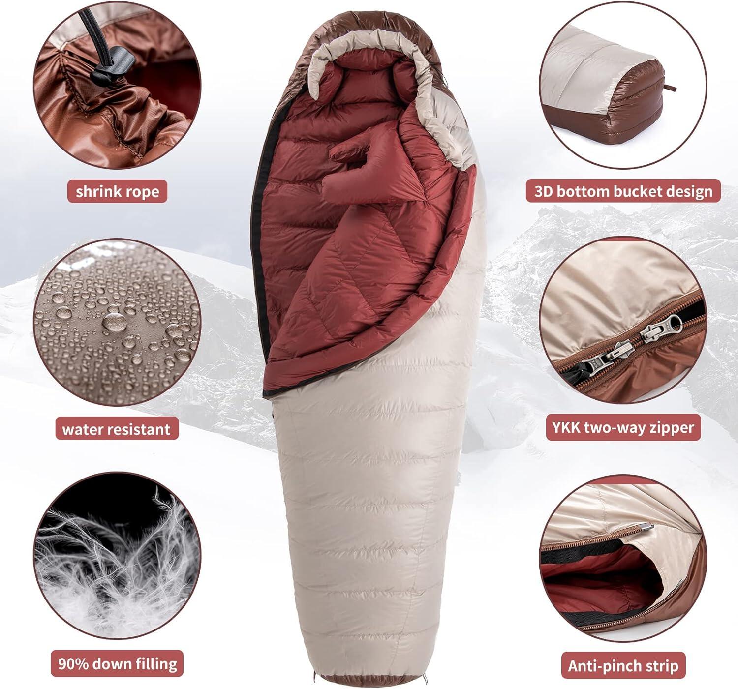 Spací pytel Naturehike comfort 7°C 4/7