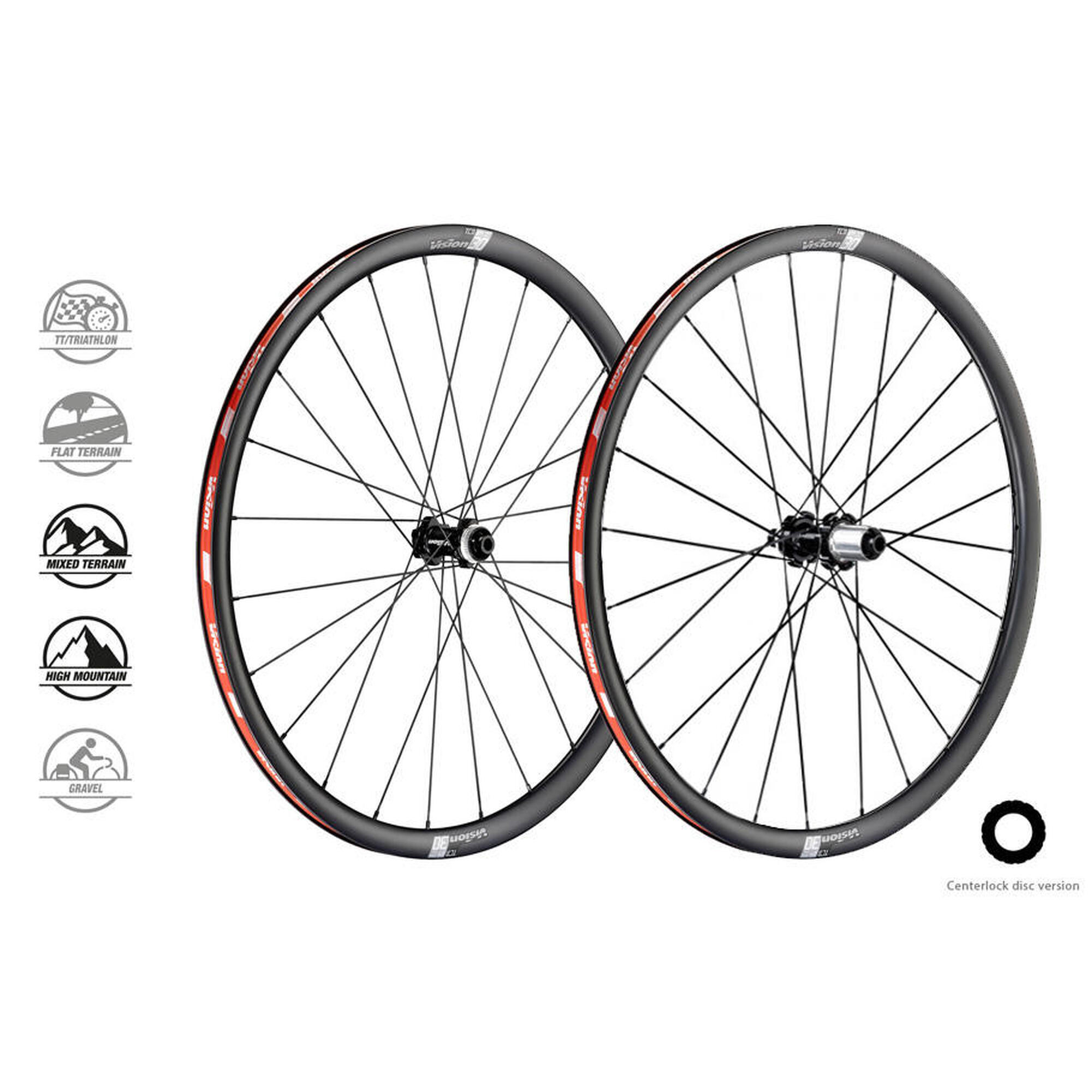 Disc wheels with tires Vision sc30s TL Center Lock sh11