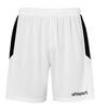 Jongere doelpunten Short