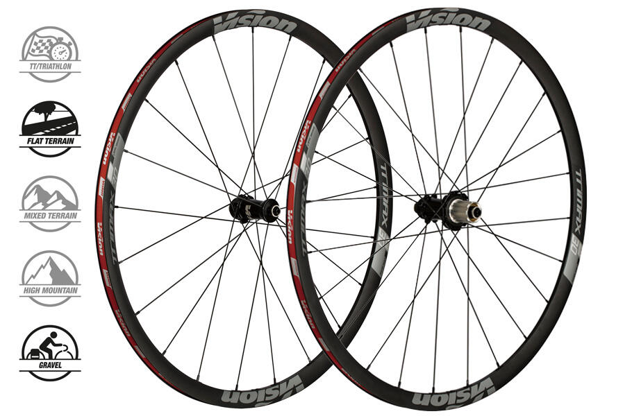 VISION Schijfwielen met banden Vision Trimax 30s center lock sh11 v19