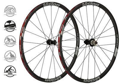 Schijfwielen met banden Vision Trimax 30s center lock sh11 v19