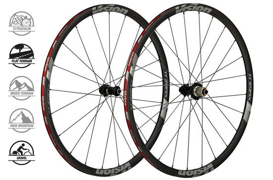 Schijfwielen met banden Vision Trimax 30s center lock sh11 v19