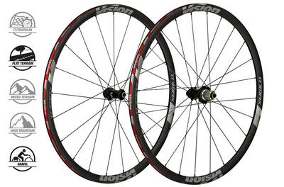 Schijfwielen met banden vision trimax 30s center lock sh11 v19