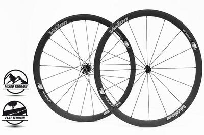 Wielen met banden vision trimax35 kbs sh11 v17