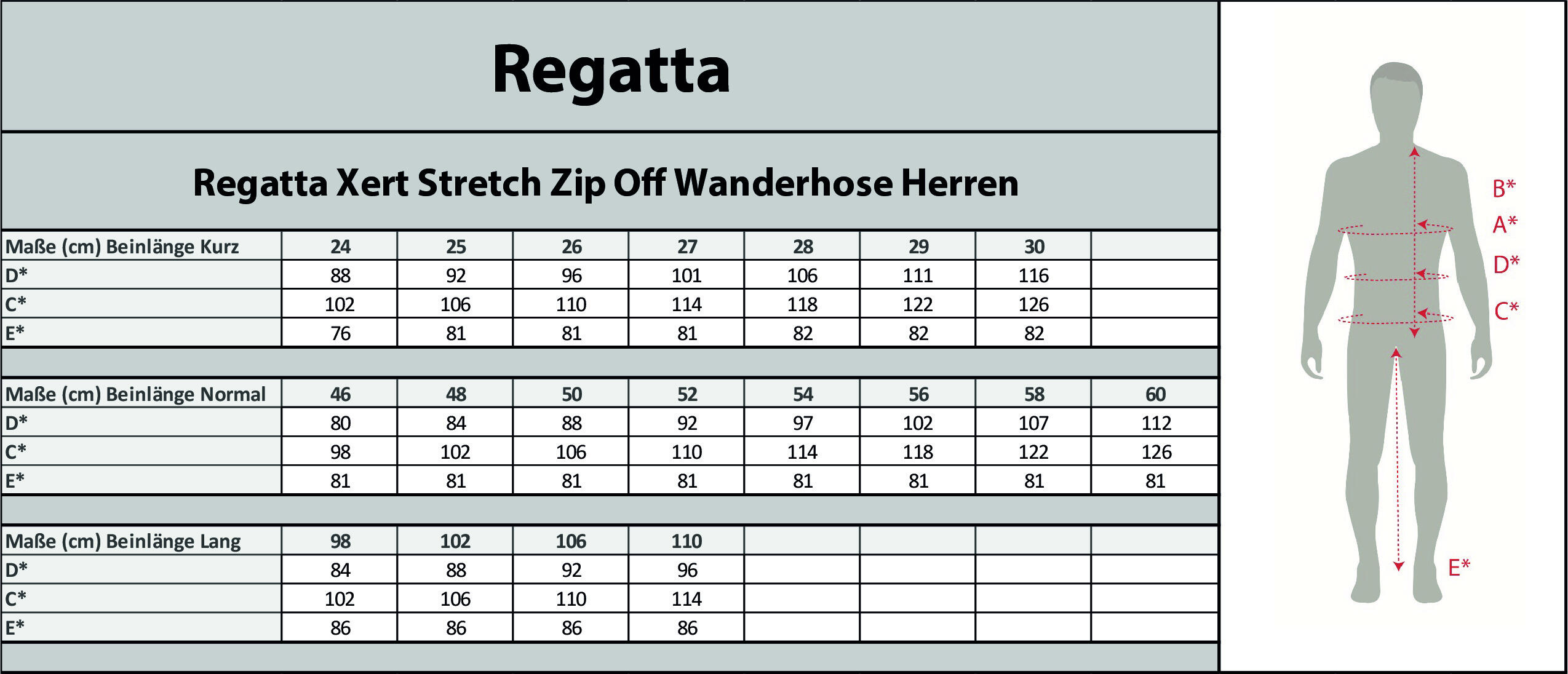 Reißverschluss-Wanderhose mit Stretch Regatta Xert III 5/7