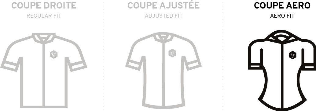 LeBram Kurzarmtrikot Aspin Bleu Azur A ro 2/7