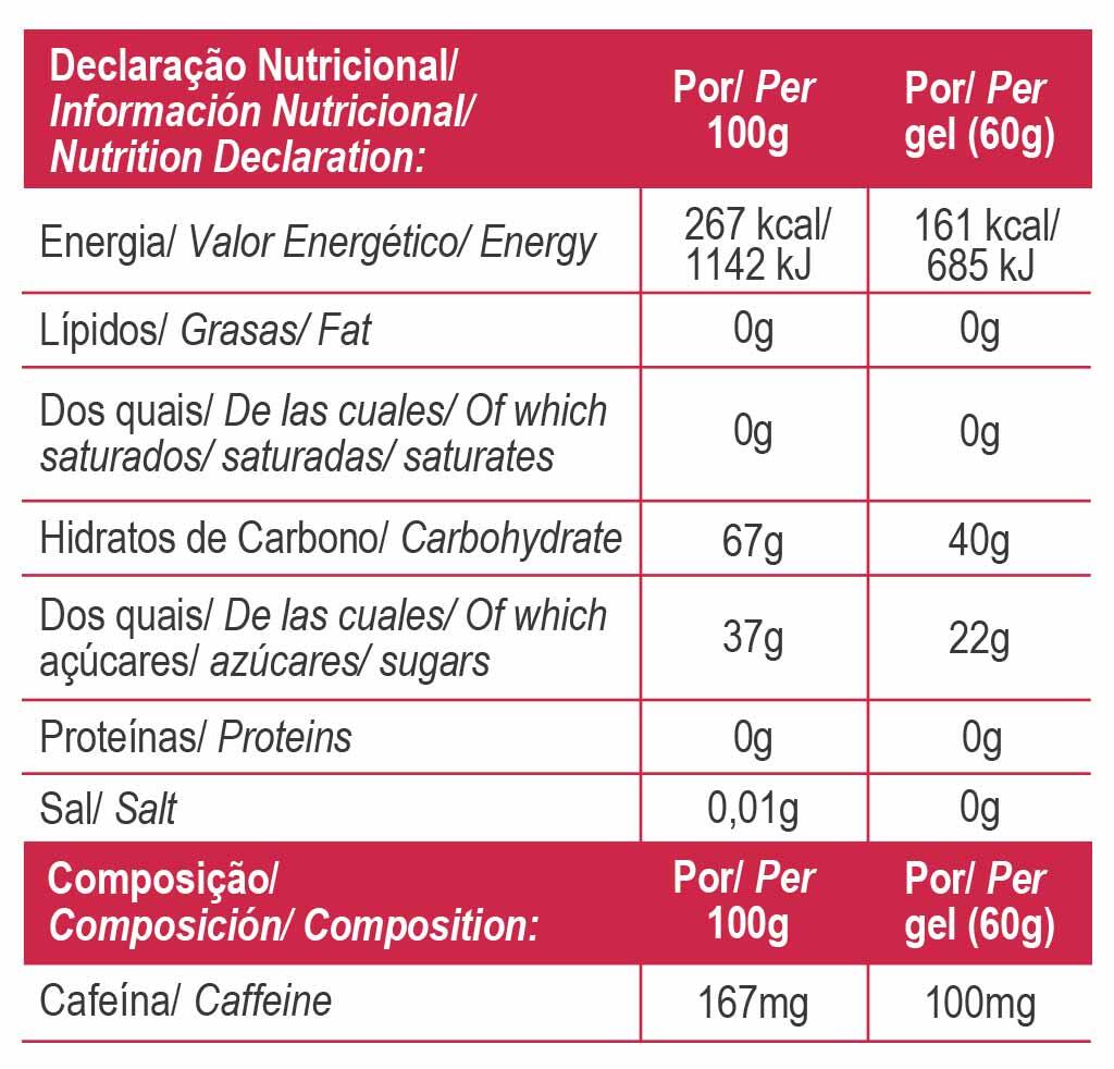 CARB MAX BOOST ENERGY GEL - 60G 2/2