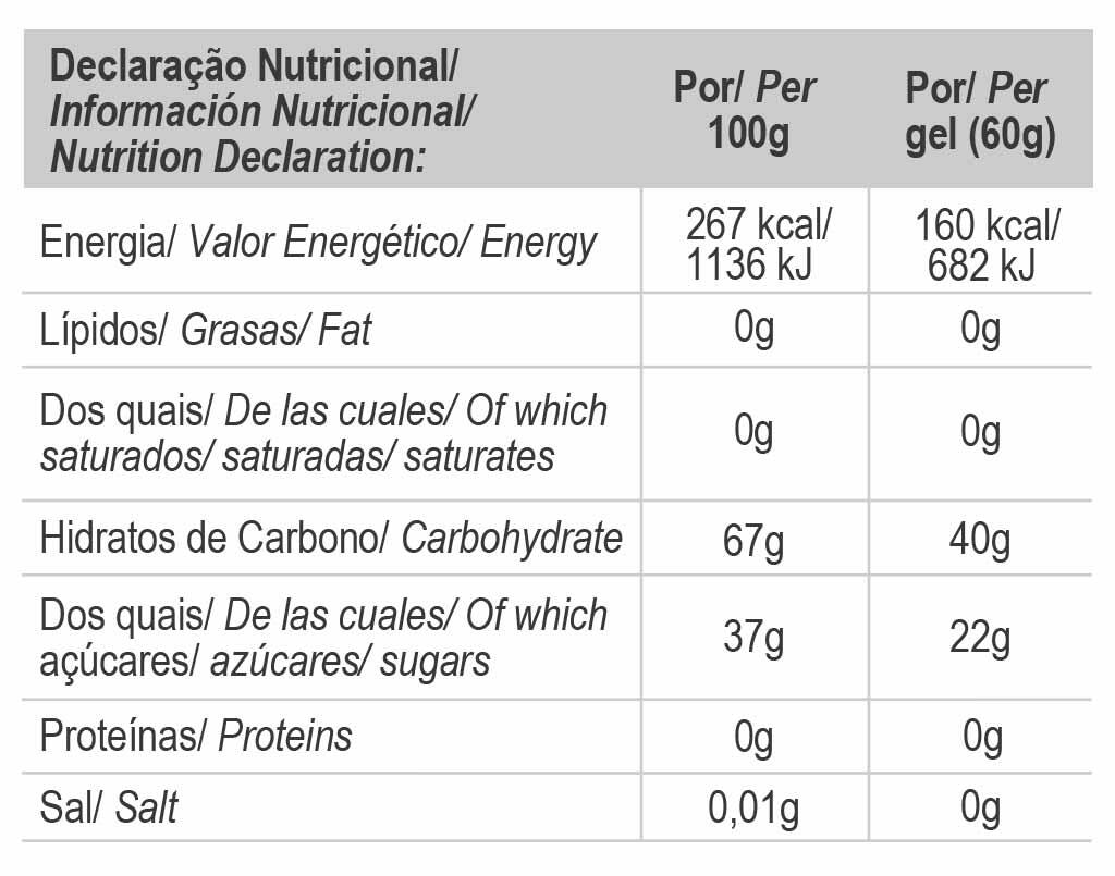 CARB MAX ENERGY GEL 60G - CAIXA DE 15 2/2