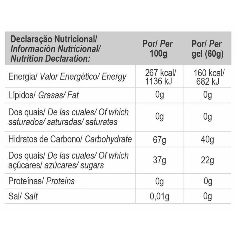 Gel energizant, Carb Max fara aroma, GoldNutrition, 60g