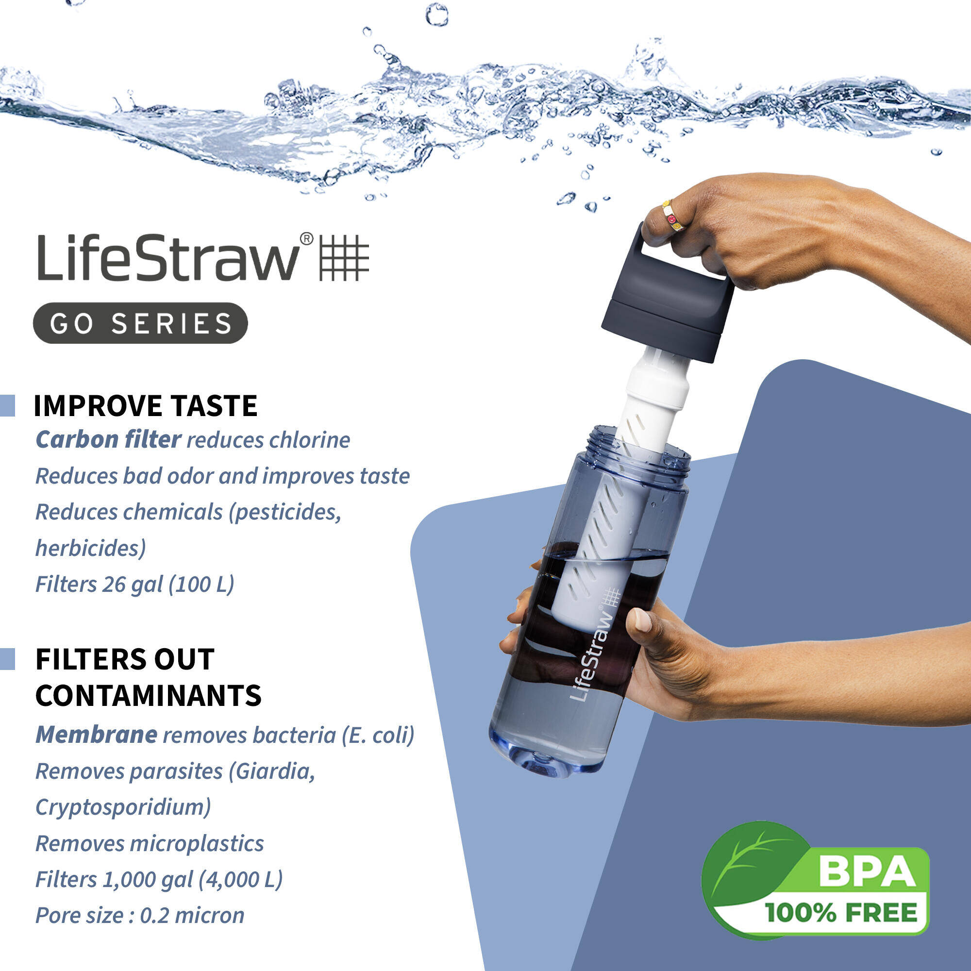 Water Filter Bottle Go 2-Stage Purifier Bottle (650ml)Aegean -  3