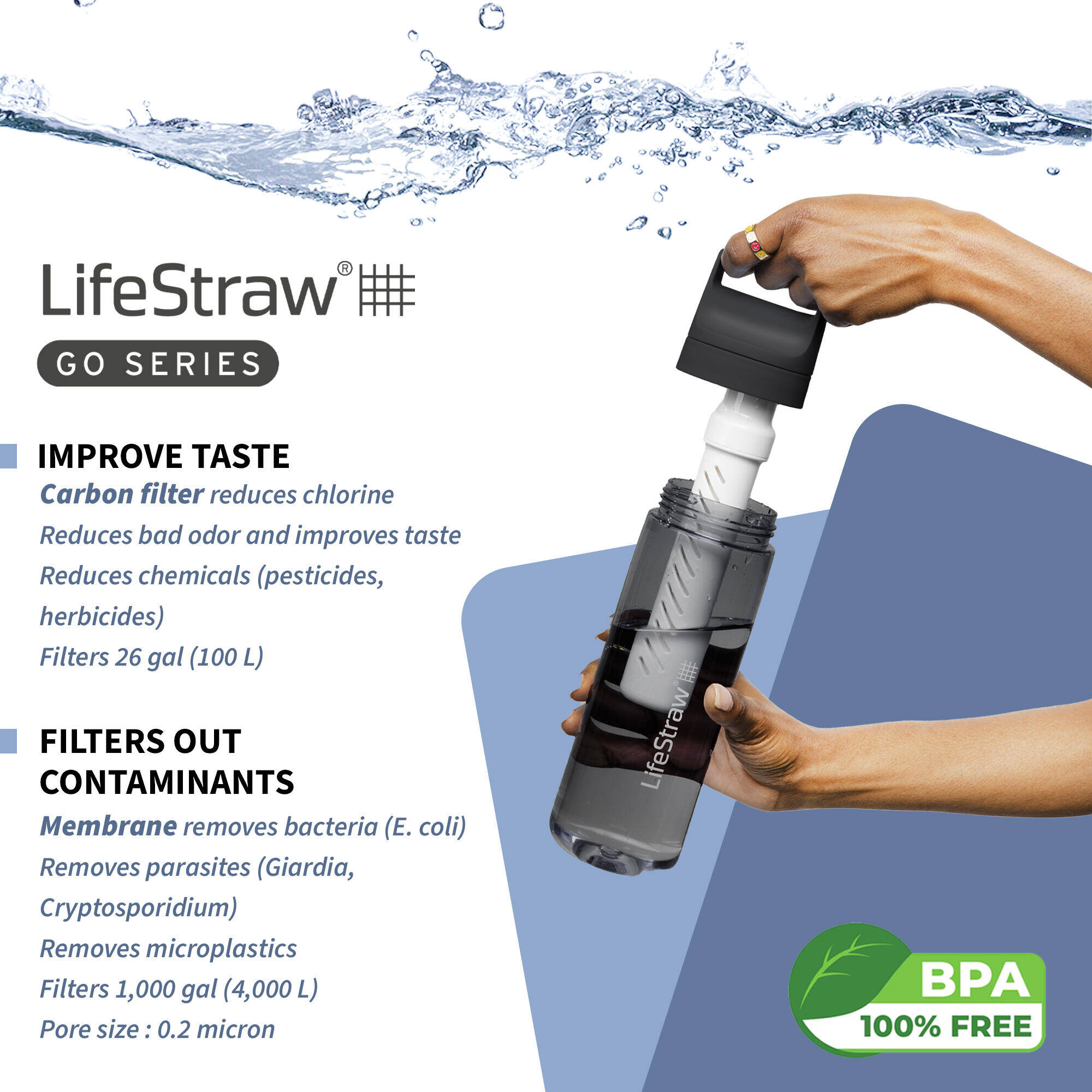 Go 2-Stage Water Filter Bottle - 650 ml with Activated Carbon Filter -  3