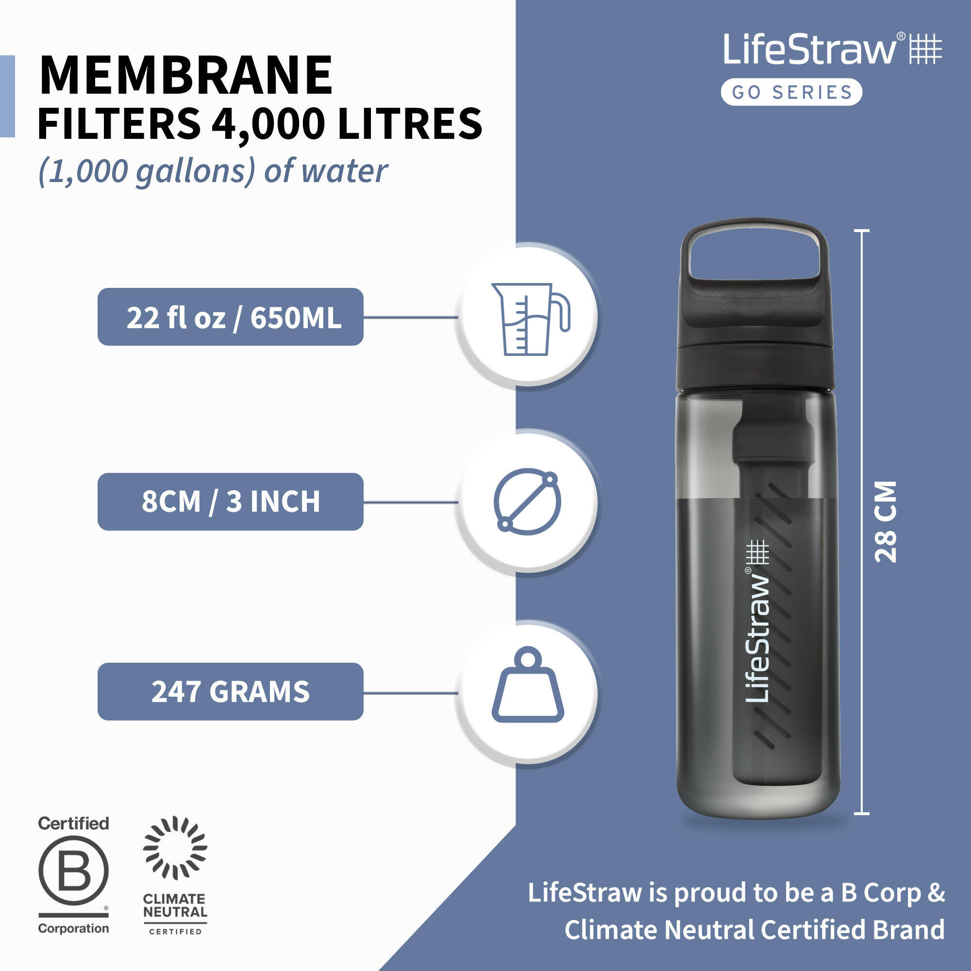 Go 2-Stage Water Filter Bottle - 650 ml with Activated Carbon Filter -  2
