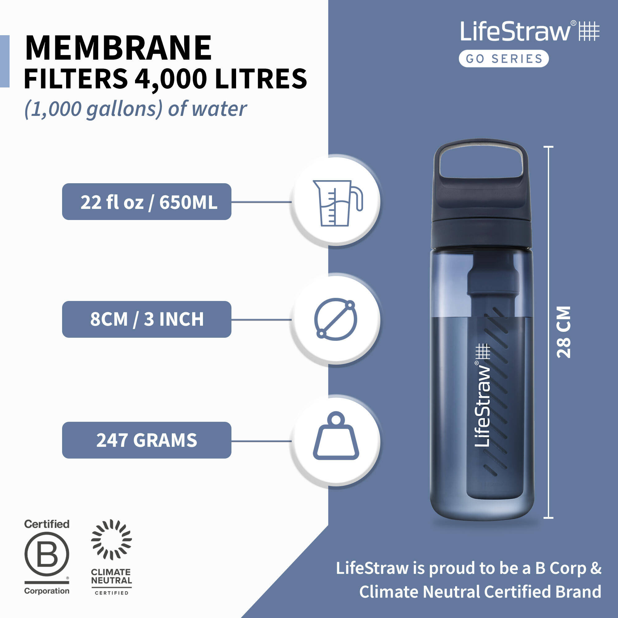 Water Filter Bottle Go 2-Stage Purifier Bottle (650ml)Aegean -  2