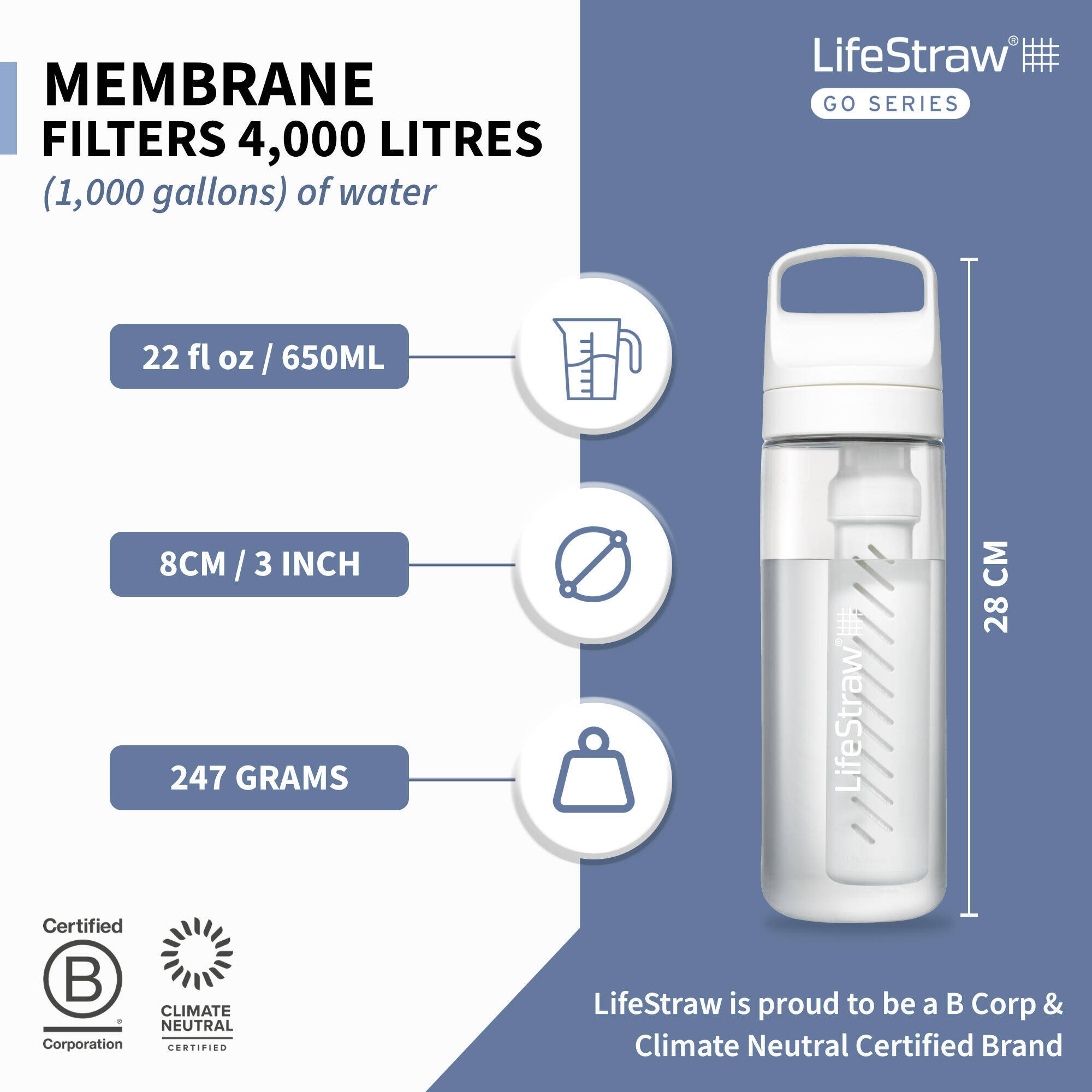 Go 2-Stage Water Filter Bottle - 650 ml with Activated Carbon Filter -  2