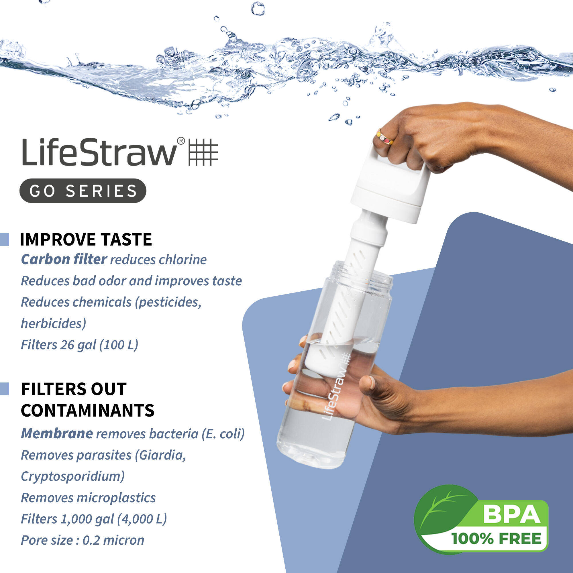 Go 2-Stage Water Filter Bottle - 650 ml with Activated Carbon Filter -  3