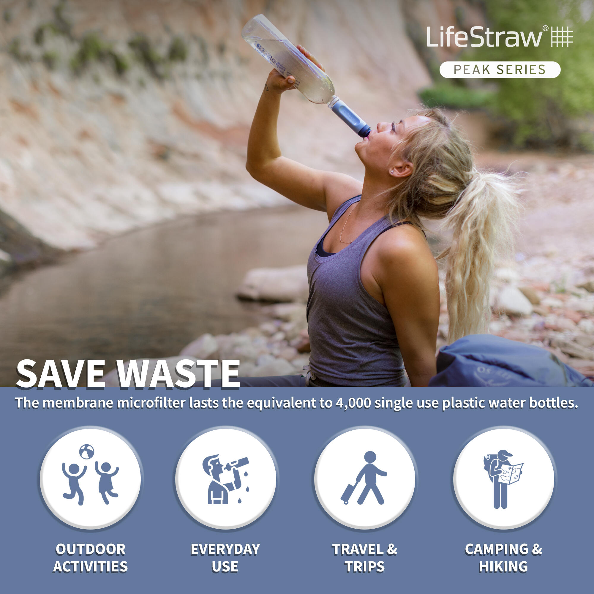 LifeStraw Peak Series Solo Personal Water Filter for Hiking, Camping, Travel, Survival and Emergency preparedness