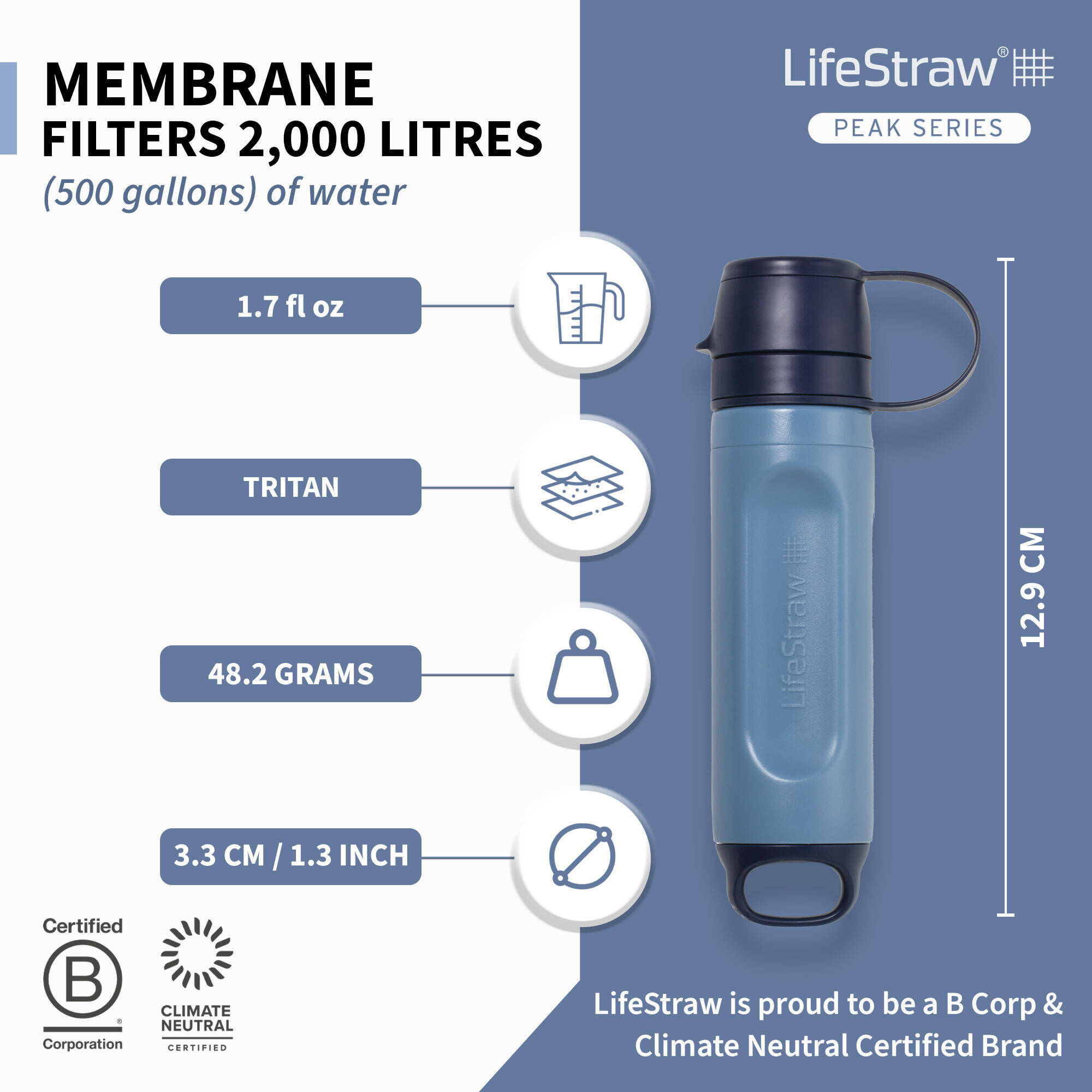 LifeStraw Peak Series Solo Personal Water Filter for Hiking, Camping, Travel, Survival and Emergency preparedness -  3