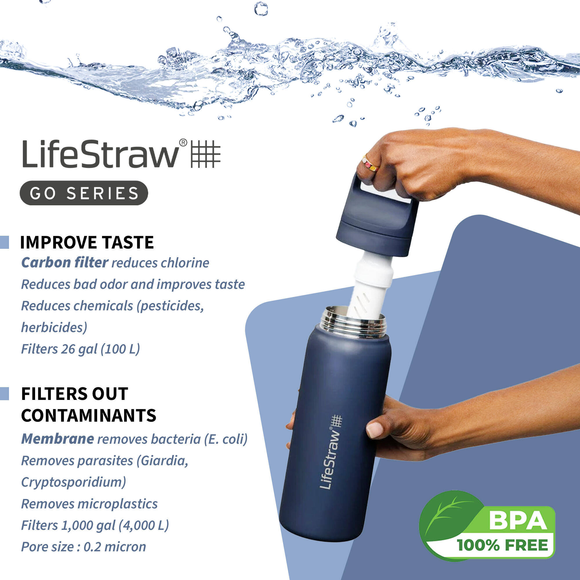 Go 2-Stage Insulated Steel Water Filter Bottle - 700 ml with Activated Carbon Filter -  3