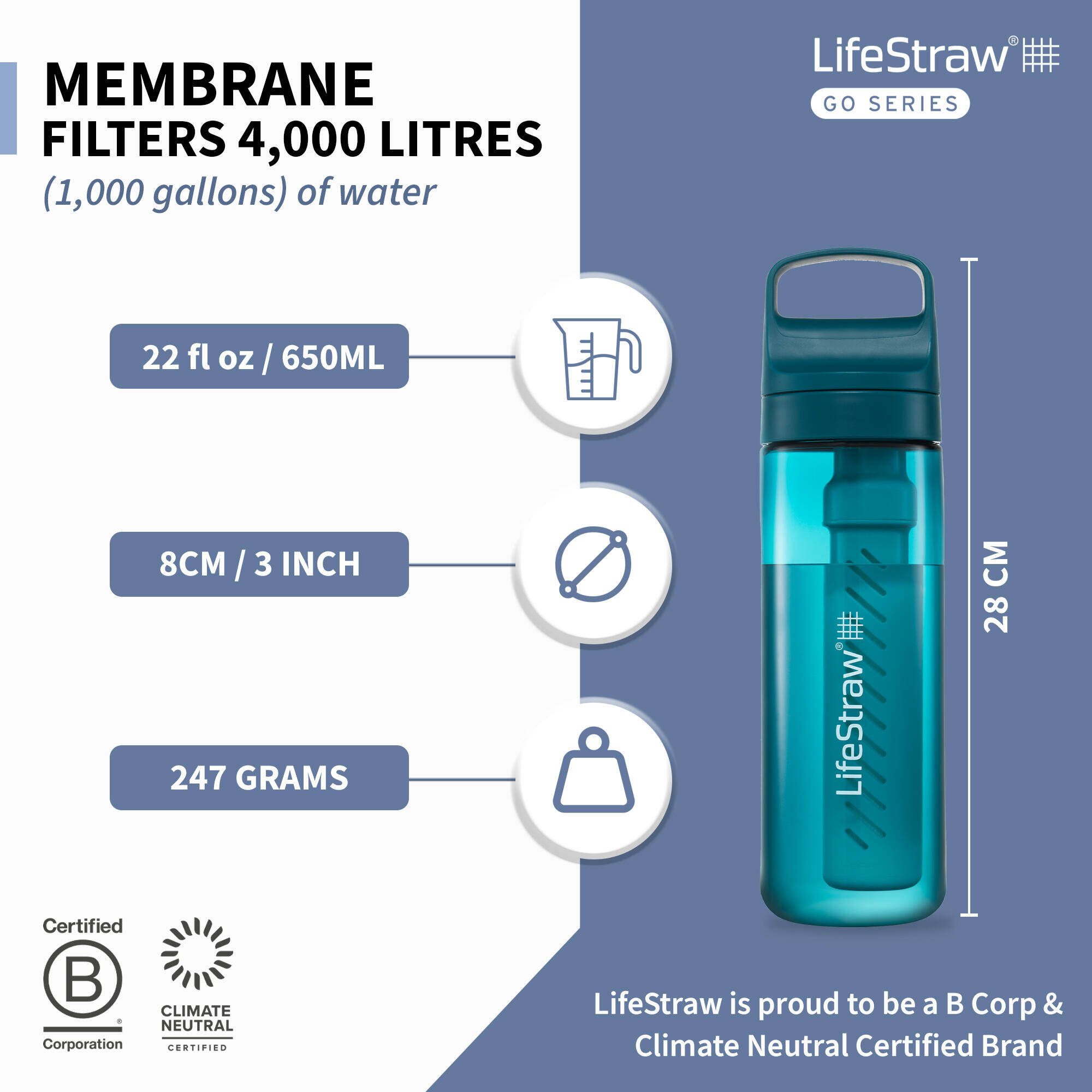 Water Filter Bottle Go 2-Stage Purifier Bottle (650ml)Laguna -  2