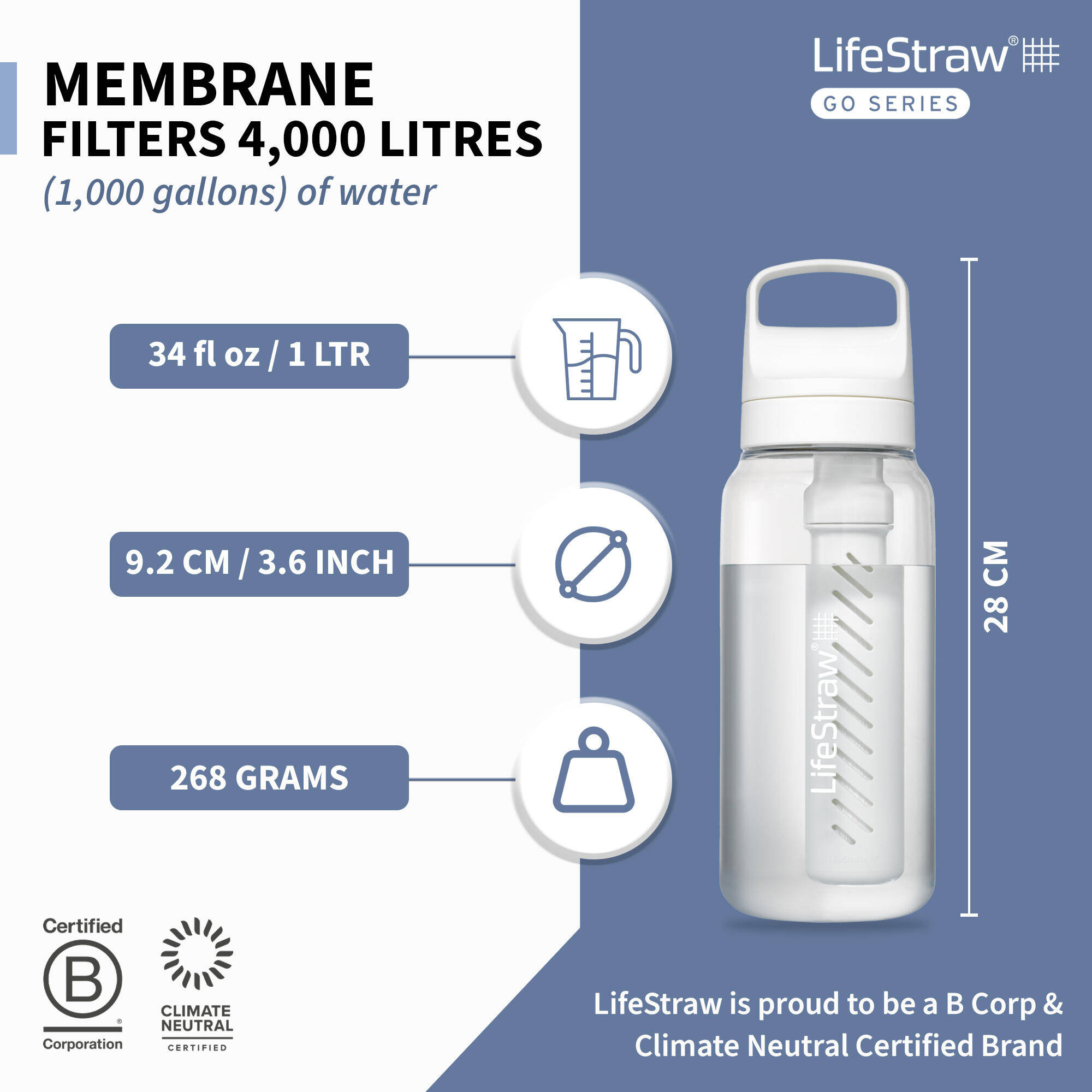 Water Filter Bottle Go 2-Stage Purifier Bottle (1L) - Clear -  2