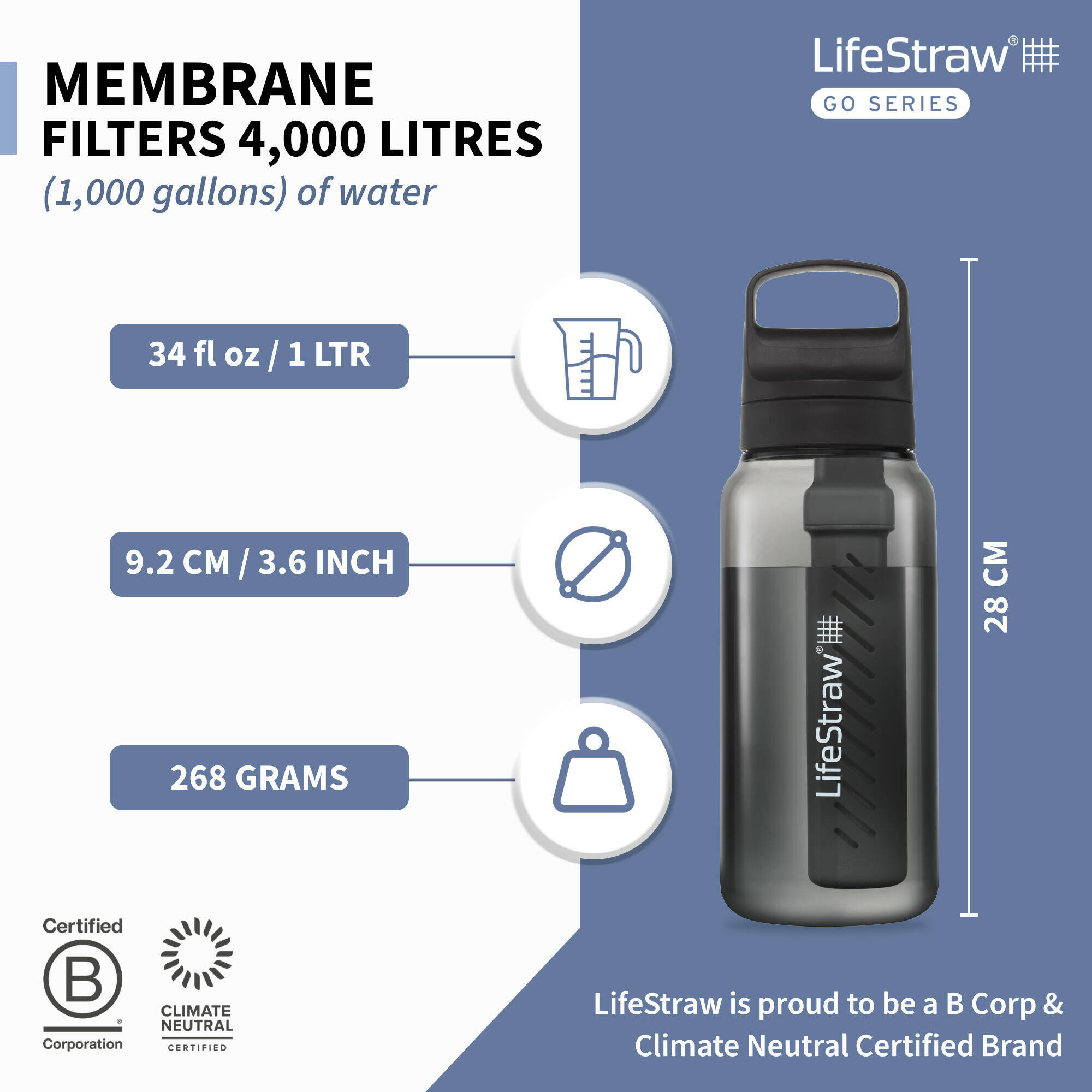 Go 2-Stage Water Filter Bottle - 1 L with Activated Carbon Filter -  2