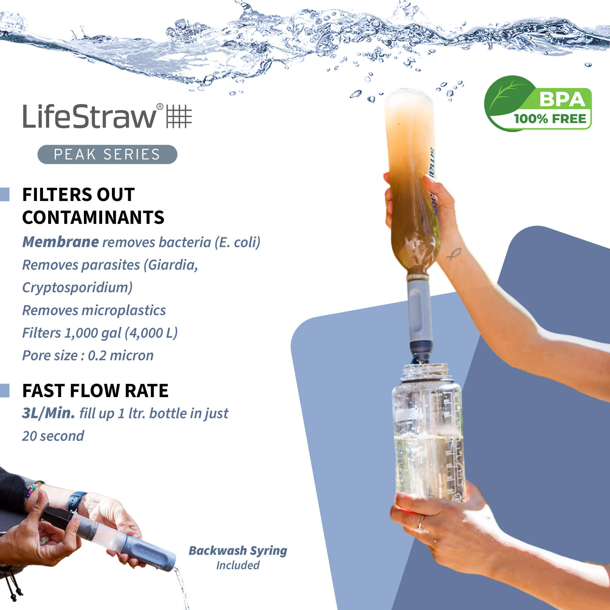 LifeStraw Peak Series Solo Personal Water Filter for Hiking, Camping, Travel, Survival and Emergency preparedness -  2