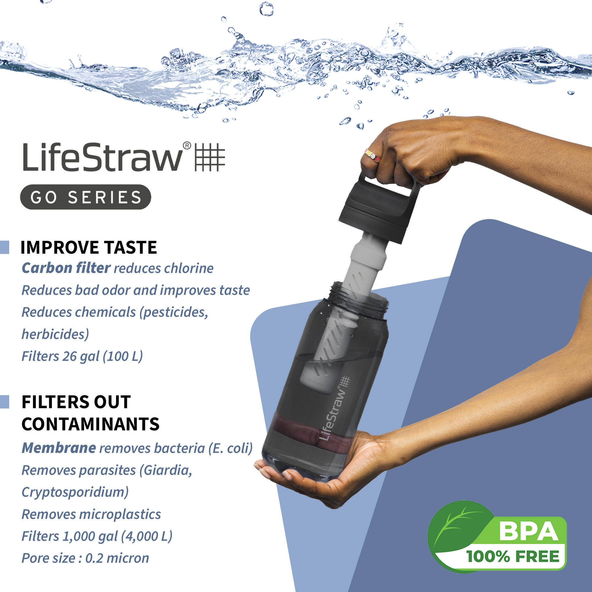 Go 2-Stage Water Filter Bottle - 1 L with Activated Carbon Filter -  3