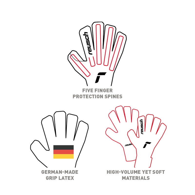 Rękawice bramkarskie Reusch Attrakt Grip Finger Support Jr 51 72 810 4011
