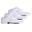 Meias Champion Sneaker para unissex