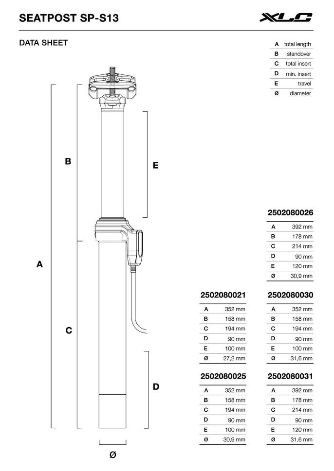 Zawieszenie sztycy podsiodłowej Dropper SP-S13, Ø31,6 mm/392 mm, skok 120 mm