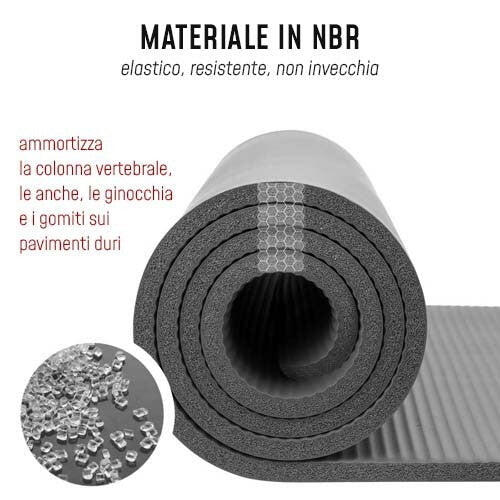 [KIT] Rueda Abdominales+Comba de Salto+Esterilla Fitness+Kit Elásticos FF 7/7