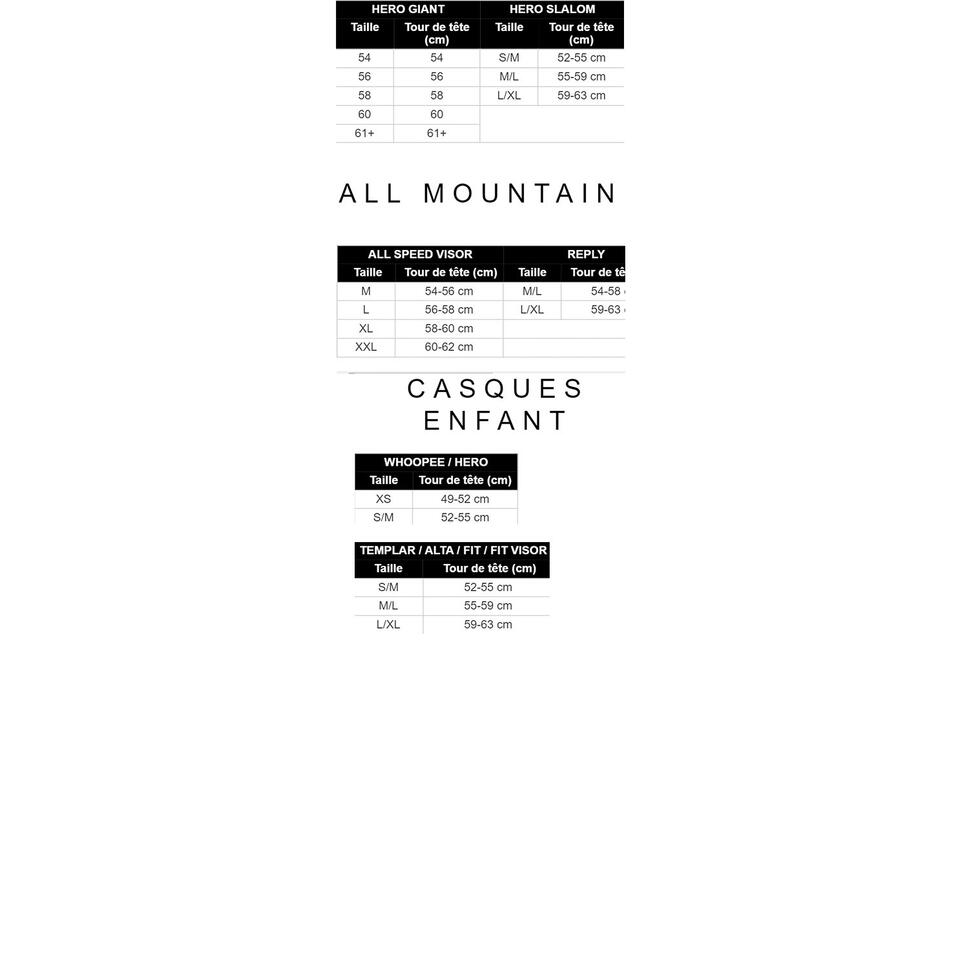 Kask narciarski Rossignol Fit Impacts