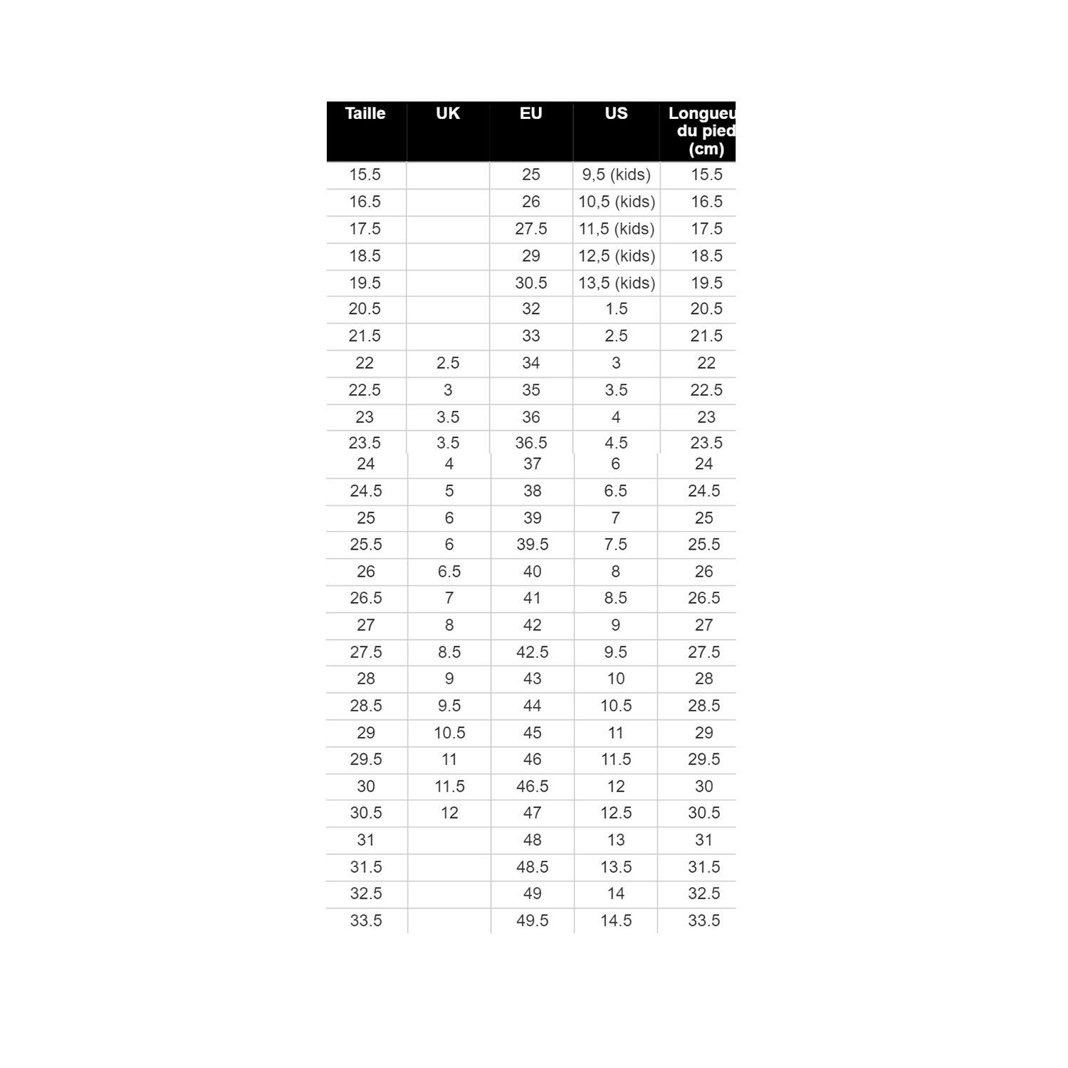 Scarponi da sci da uomo Rossignol Hi-Speed ​​130 HV GW 2/5