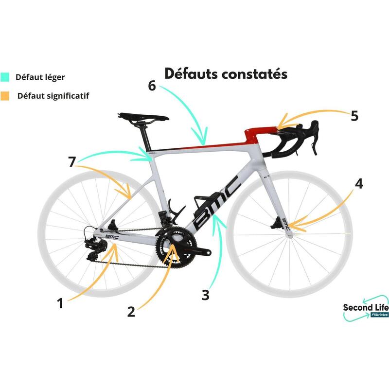 Reconditionné - BMC Team Machine SLR01 Team AG2R Citroën – Très Bon