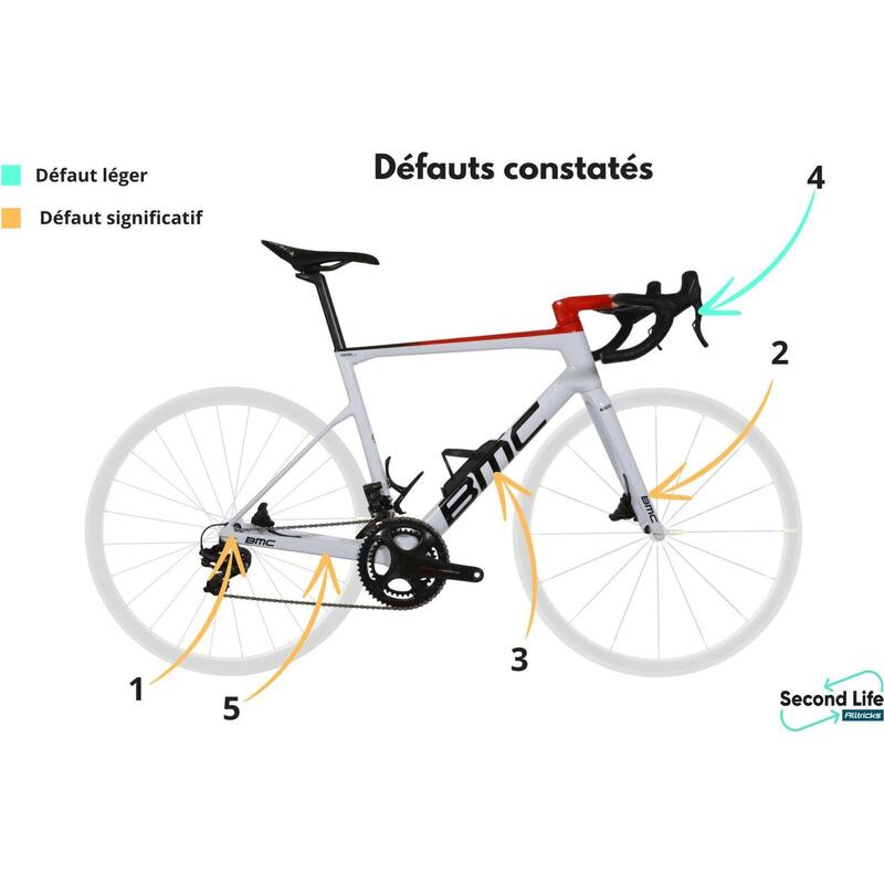 Reconditionné - BMC Team Machine SLR01 Team AG2R Citroën – Bon