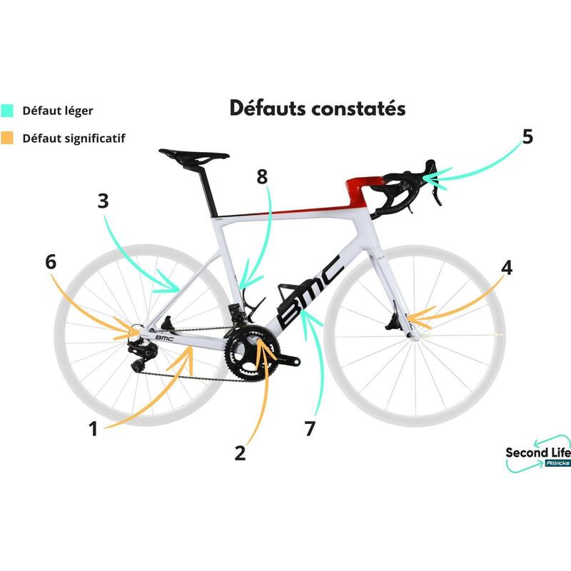 Reconditionné - BMC Team Machine SLR01 Team AG2R Citroën – Bon