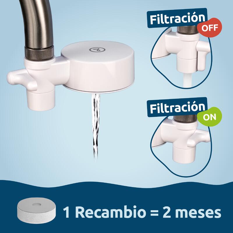 Filtro de agua EcoPro Compact Camping Tappwater Blanco 5 etapas de filtración